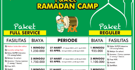 ramadan camp